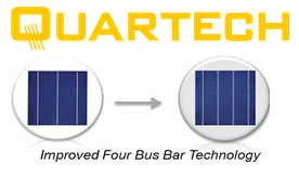 Quartech-Canadian-Solar